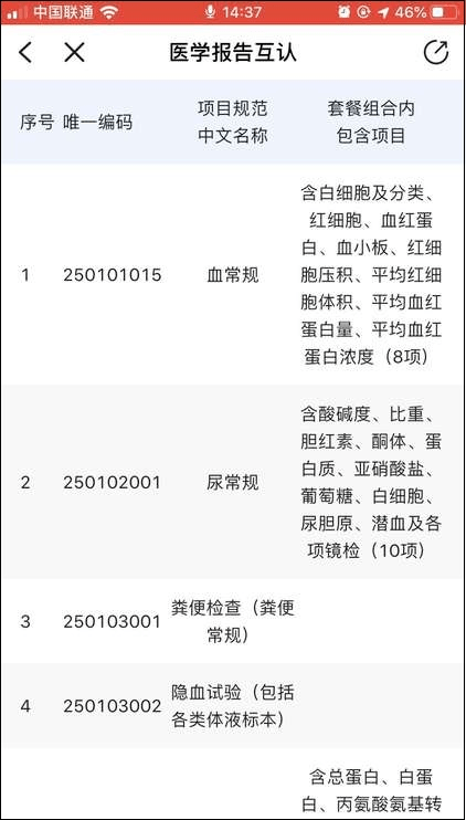 平台|以数字化改革为引领，杭州市实现医学检验检查结果互认共享