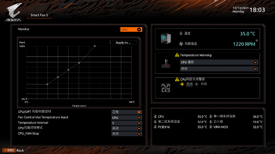 内存|技嘉 B550M 雪雕 AORUS PRO AX 主板评测：身披银甲，扎实散热