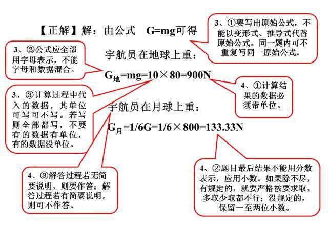 识别|初中物理答题规范，少扣冤枉分，赶紧收藏吧！