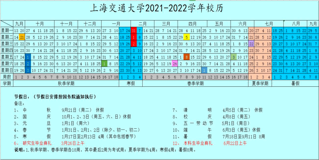 学年|疫情防控错峰开学，上海交通大学调整校历：提前一周结束寒假