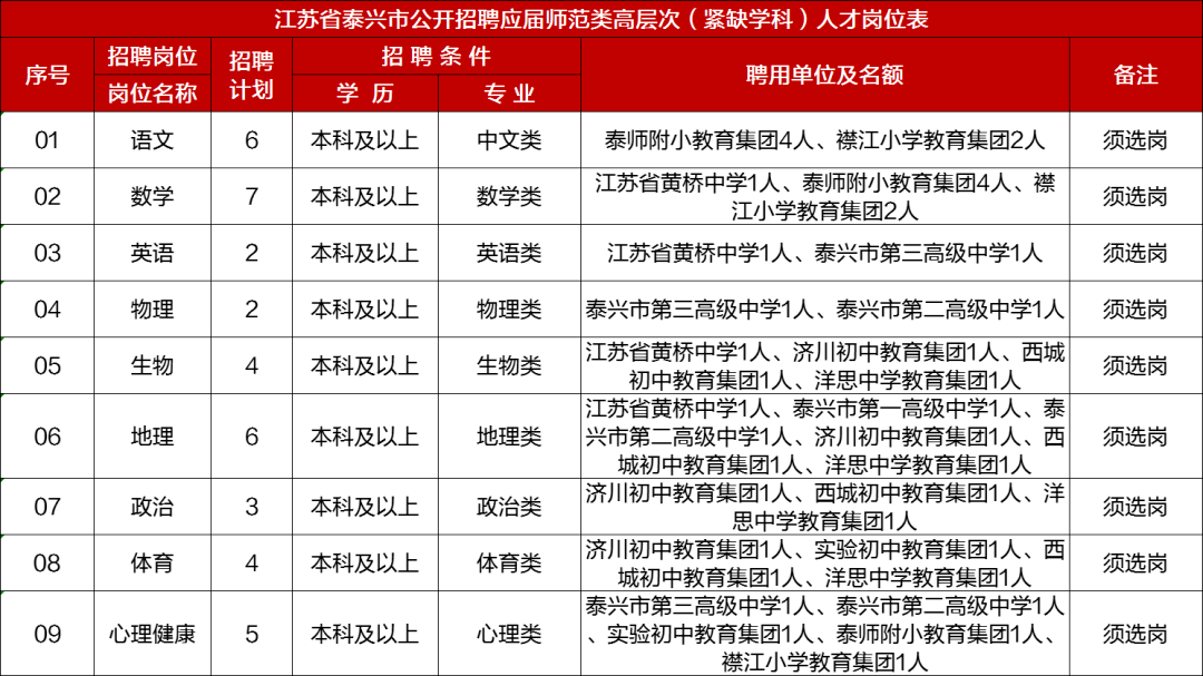 女大学穿生文胸照片_普利茅斯大学 国际生_大学生招聘会