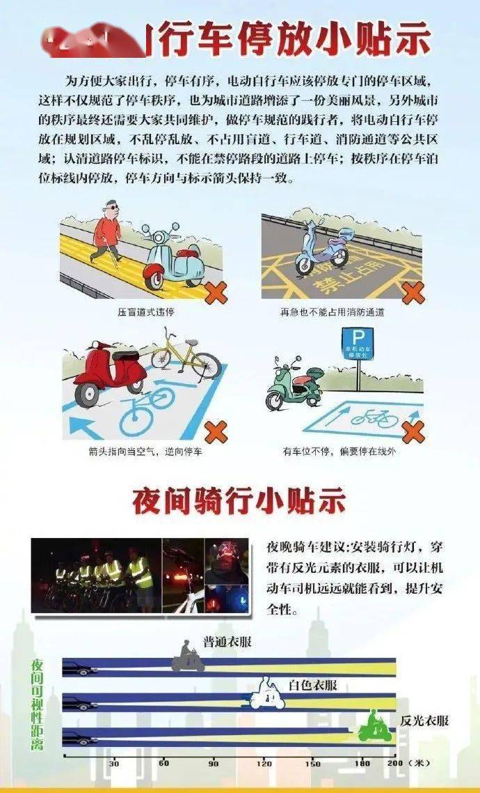 标准发布赶快自查一下以后在大兴骑电动车更严格了