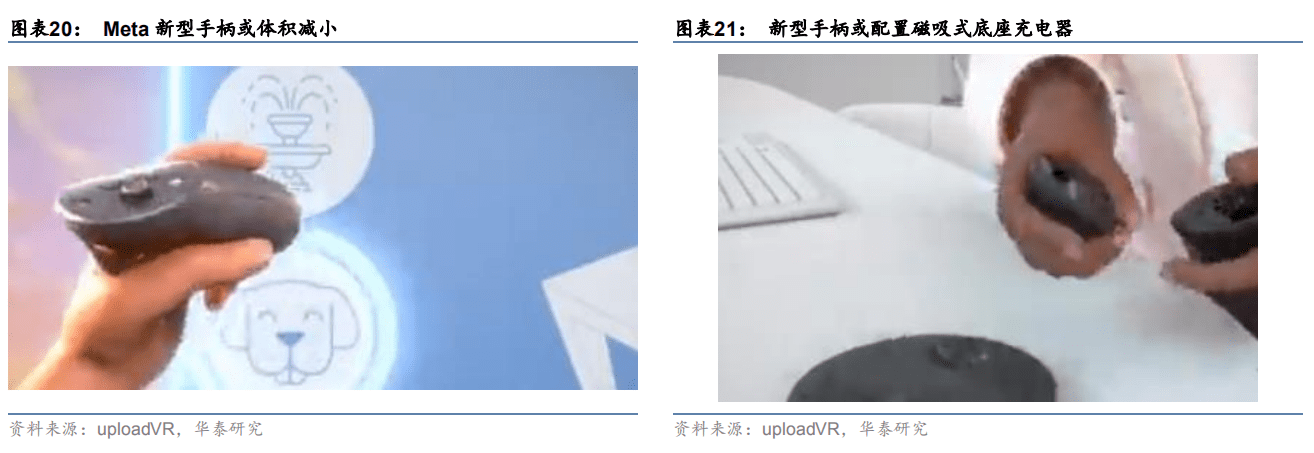 用户|VR设备终于出了第一个爆款！2022将是关键一年