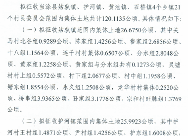 土地现状北起博望区丹阳镇百峰村与当涂县姑孰镇龙华村交界处,途径