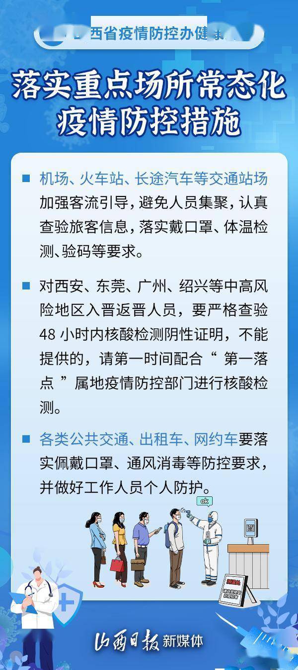 疫情|海报丨非必要不来晋！非必要不出省！山西省疫情防控办再发提示