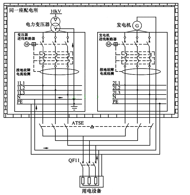 双电源怎么接线双电源供电电路图