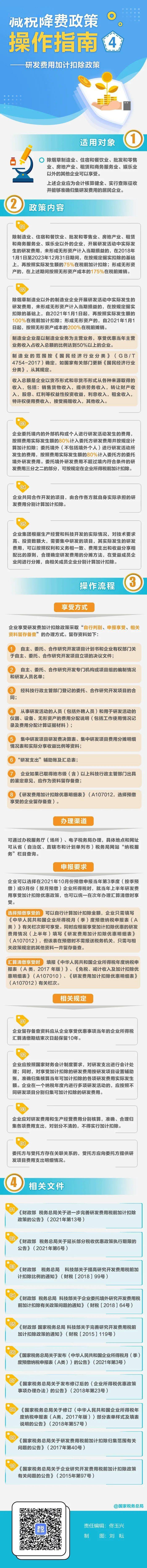 来源 如何享受研发费用加计扣除政策？这份指南请收好