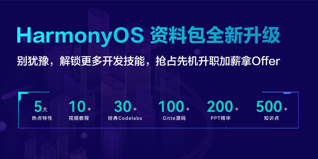 证书|华为鸿蒙举办HarmonyOS「知识竞赛」