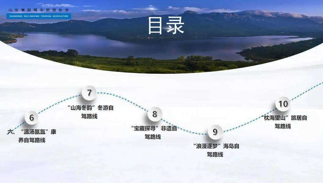 东方|10大主题36条线路发布！胶东五市邀您驾游最美东方海岸