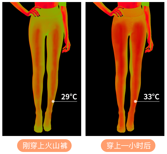 视觉 明星同款自发热打底裤，上腿秒显瘦10斤，健身教练都惊呆了！