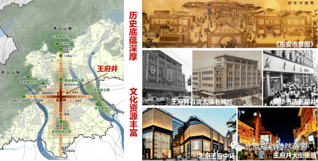 规划解读丨百年王府井规划伴新生