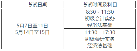 江蘇助理會計師考試時間_報名初級會計師_江蘇助理經濟師報考