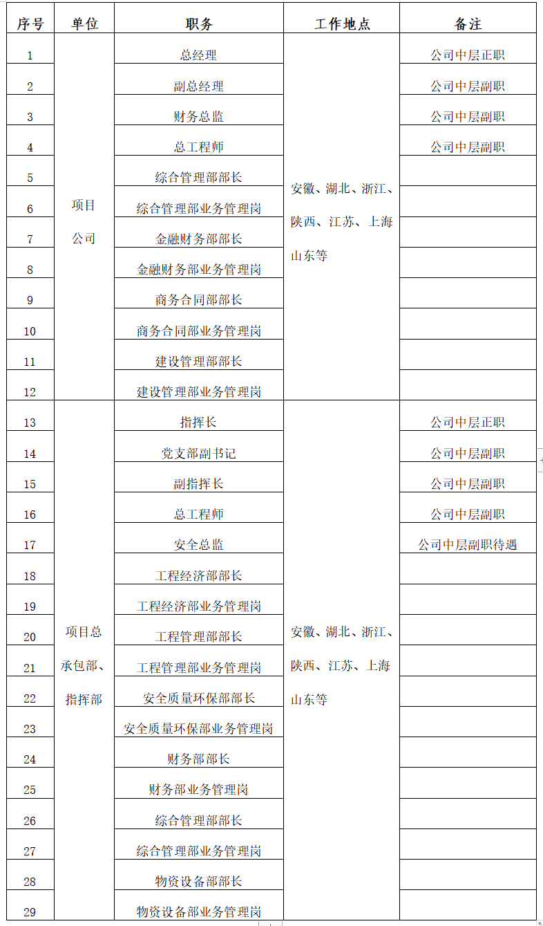 公司招聘表_XLSX招聘面试 XLSX格式招聘面试素材图片 XLSX招聘面试设计模板 我图网(2)