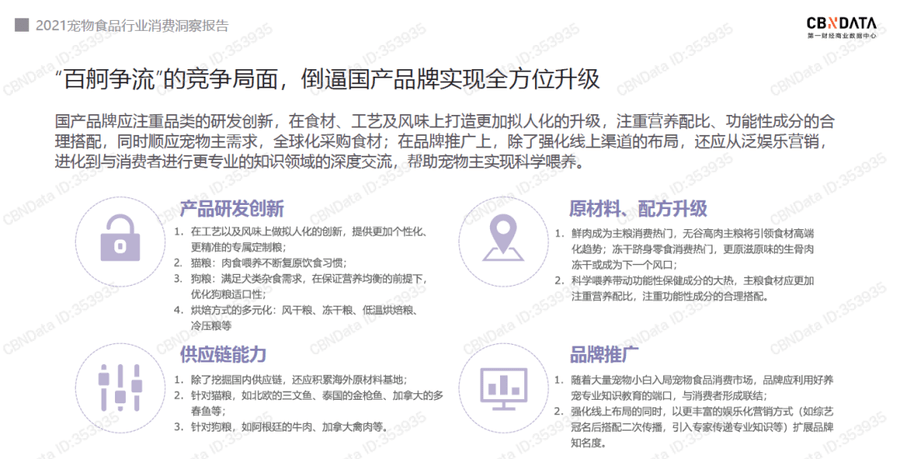 调研|宠物食品消费趋势：品牌数量近37000个，国产品牌线上爆发