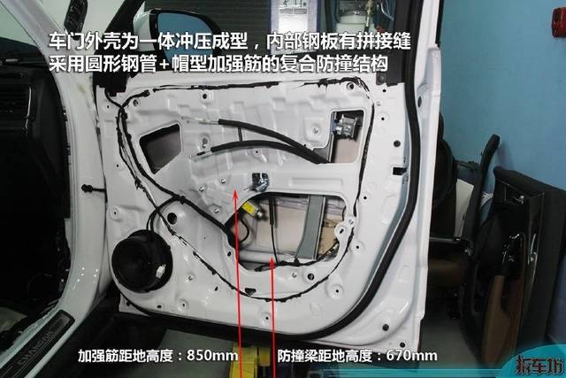 长安旗舰suvcs95车门车顶地板防护结构解析
