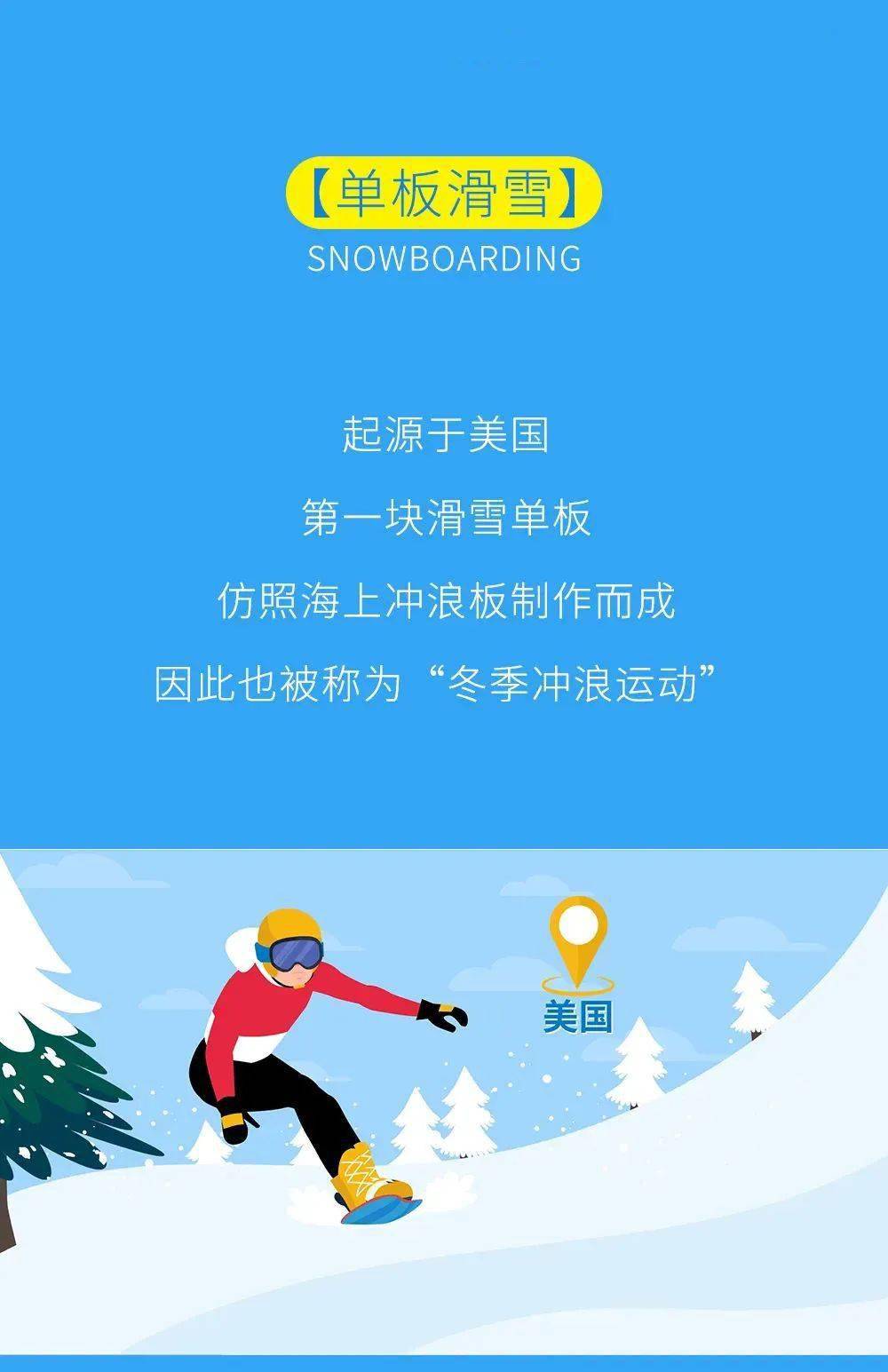 单板滑雪用英语怎么说图片