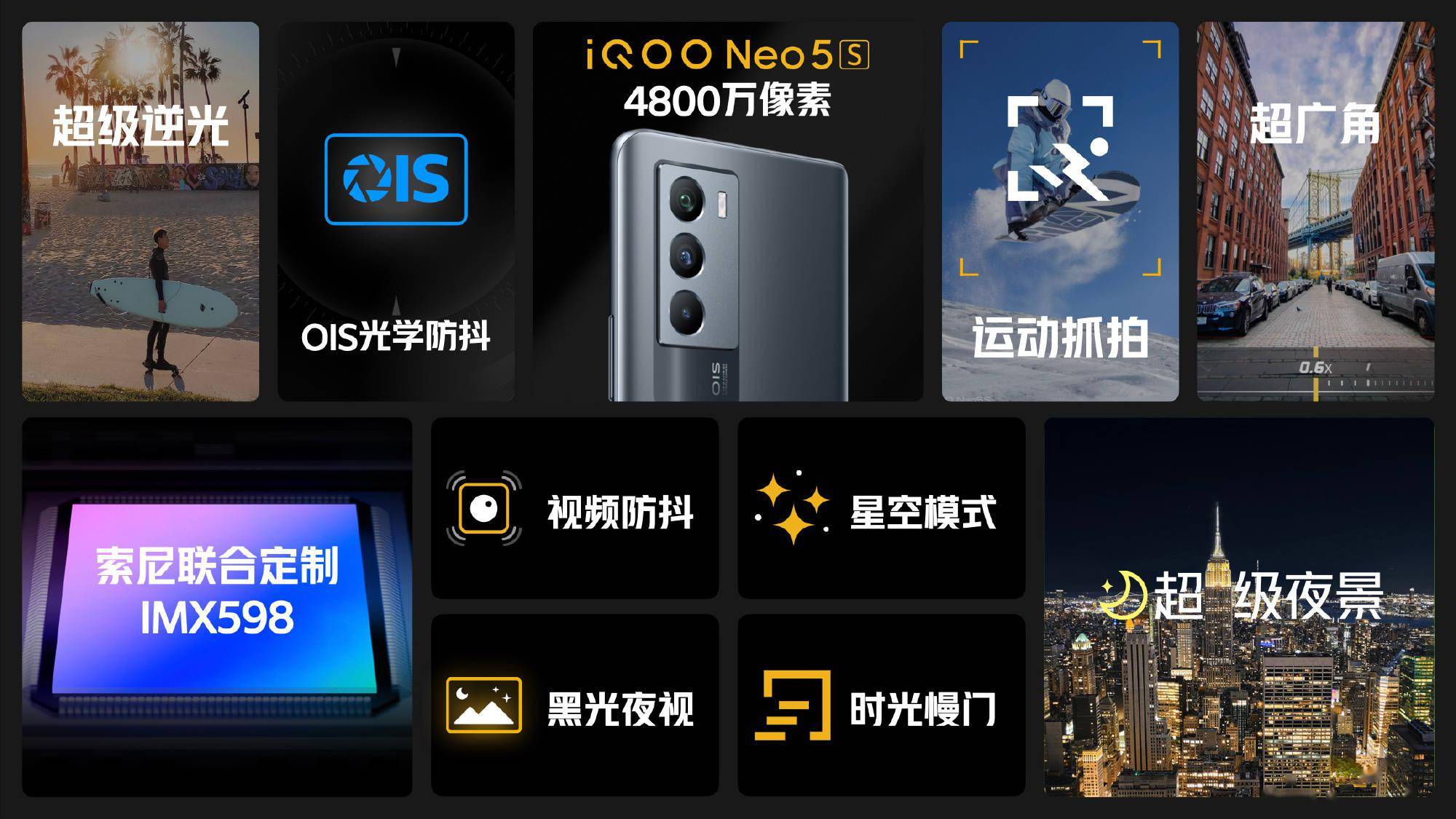 双芯|2699 元起，iQOO Neo5S 今日首销：骁龙 888+ 独显芯片 Pro