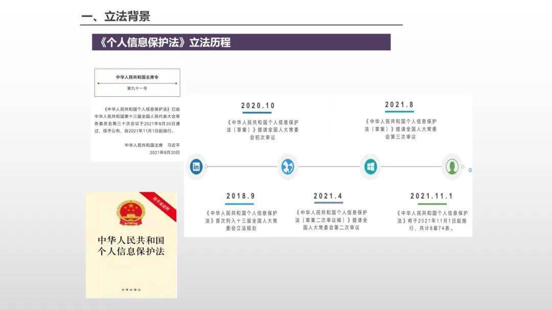 普法专题专家解读个人信息保护法