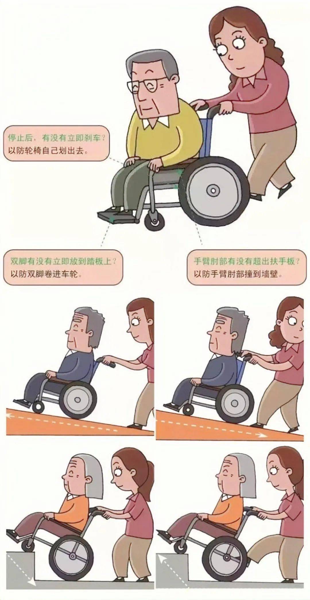 护理型老人体位转移过程中的操作要点_轮椅_移动_刹车
