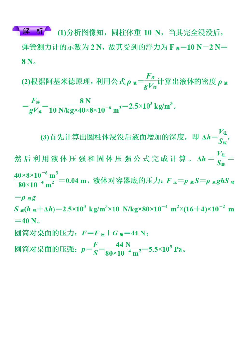 识别|中考物理知识点汇总，搞定这些题型胸有成竹，帮孩子收藏