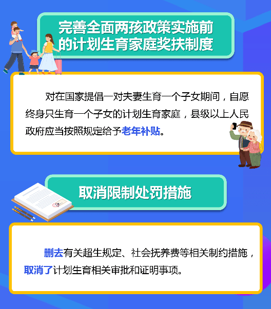 安徽人口与计划条例_安徽省人口与计划服务条例图片(3)