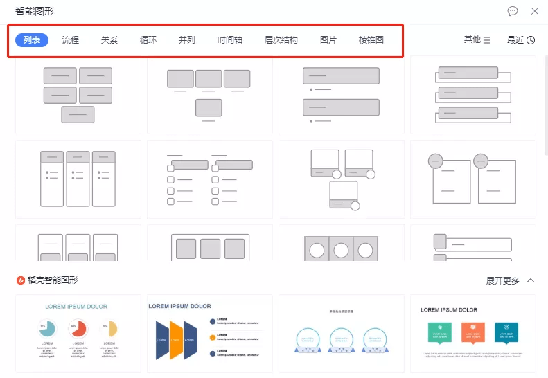 编辑框|一键搞定！PPT最全图形排版攻略
