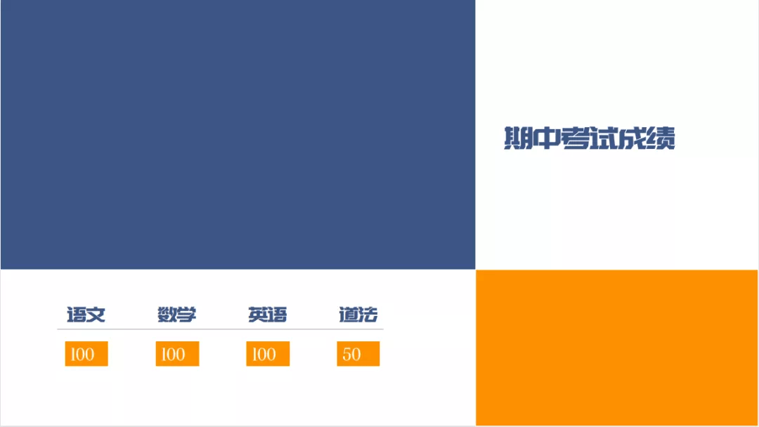 编辑框|一键搞定！PPT最全图形排版攻略