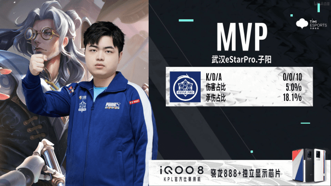 广州|KPL总决赛：暌违两年再捧杯，武汉eStar 4-1击败广州TTG拿下冠军