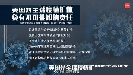 全球疫情|美国是全球疫情扩散的主要推手