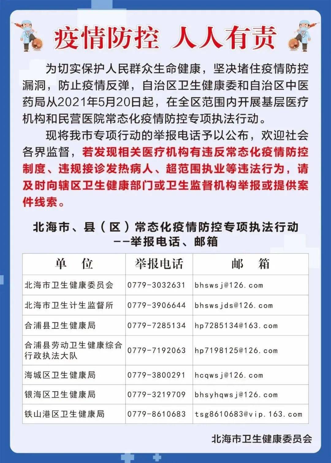 发布东兴市新冠肺炎疫情防控指挥部关于5例确诊病例行动轨迹的通报