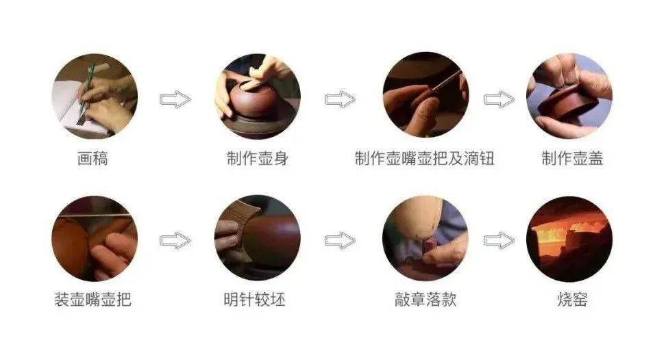 经典|风靡百年的朱泥皱皮小壶，玩家级壶友才懂