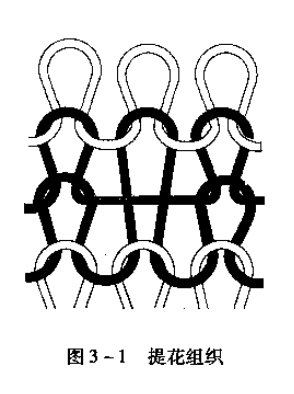 罗纹组织编织图画法图片