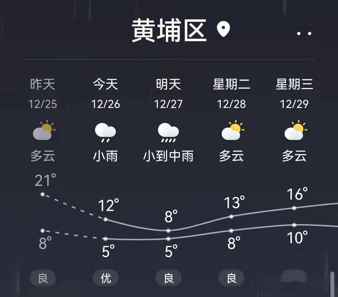 黄埔明天最低5广东清远金子山再现冰挂