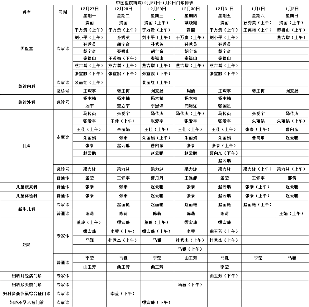 图片|预约诊疗 | 齐齐哈尔市中医医院12月27日—1月2日医生出诊一览表