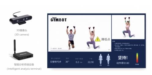 bandao下载官方：硬核健身黑科技GYMBOT解锁居家健身新玩法(图2)