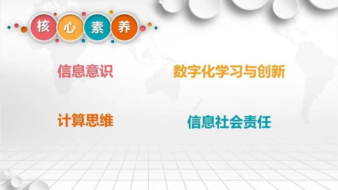 复盘信息技术组大组教研展示让核心素养之花在课程中绽放
