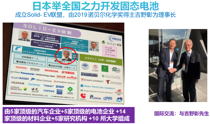 苏州宇量毛焕宇博士电解液的重要性和固态电解质的展望