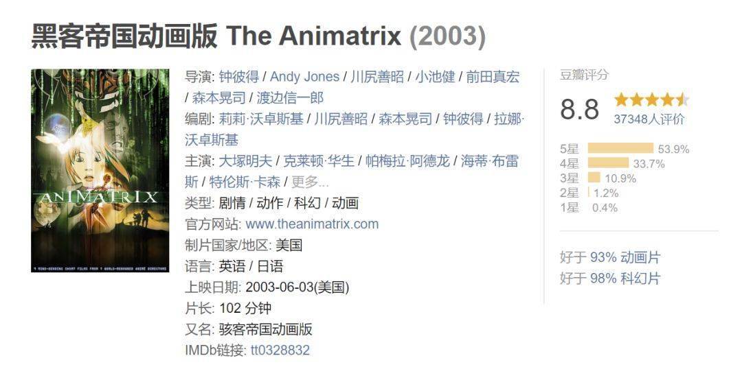 森本|《黑客帝国4》口碑扑街，不如来看看大佬云集的动画版