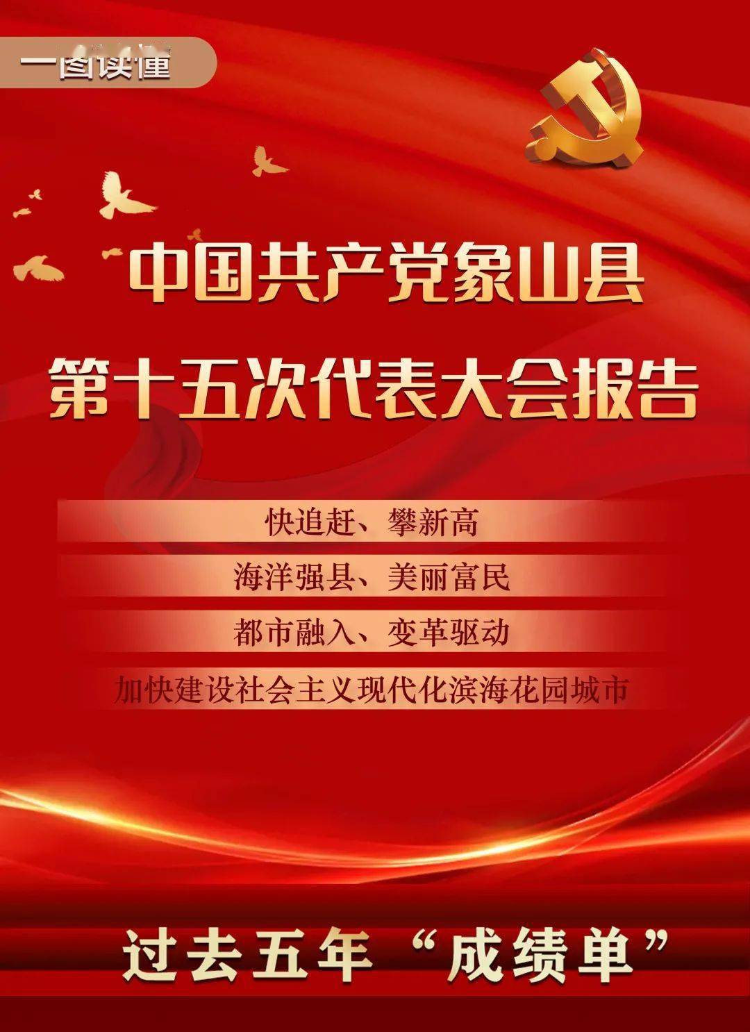 一图读懂 | 象山县第十五次党代会报告