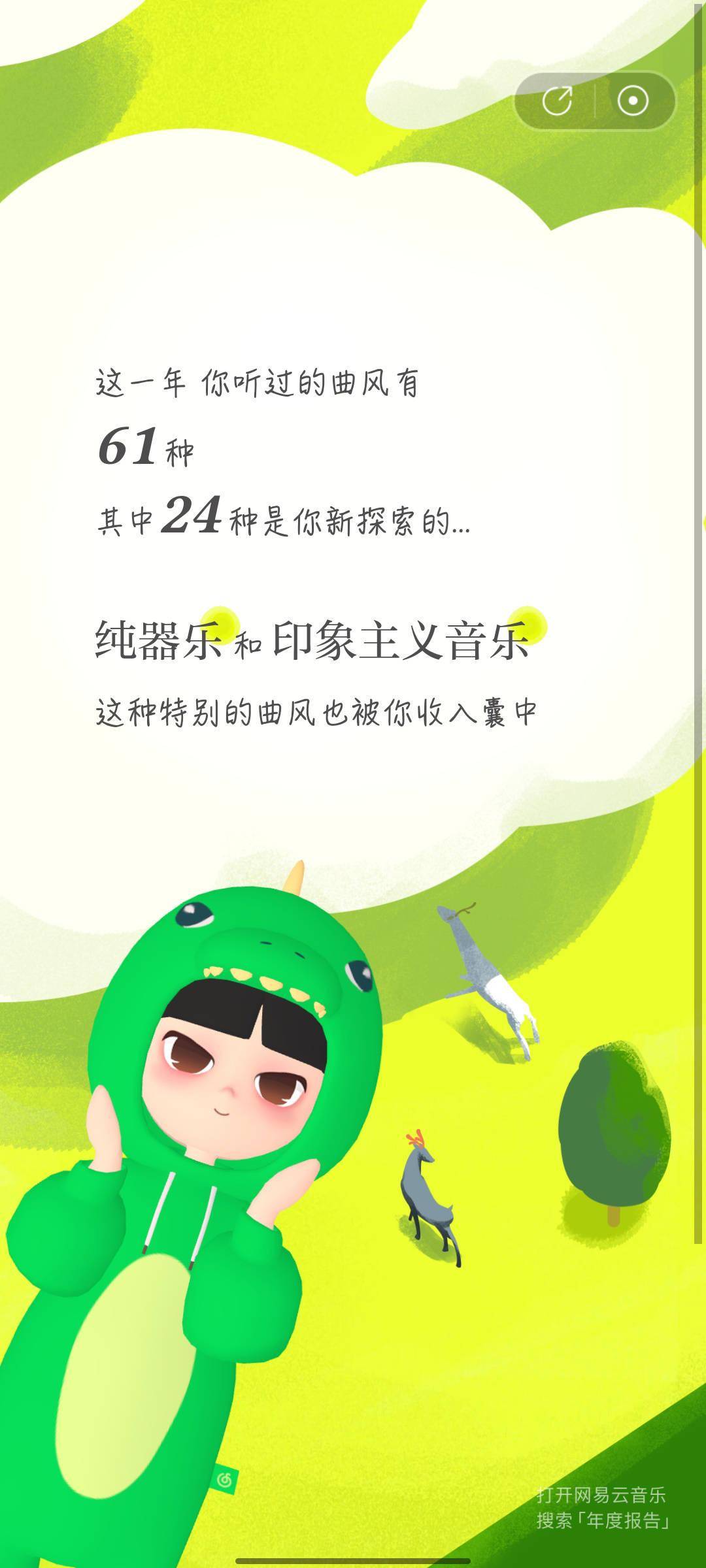 banner|2021 年度 QQ 音乐、网易云听歌报告出炉，你喜欢的是什么