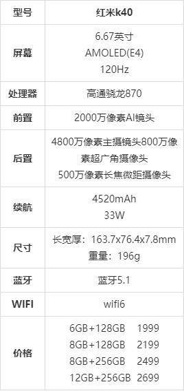 红米K40详细参数表