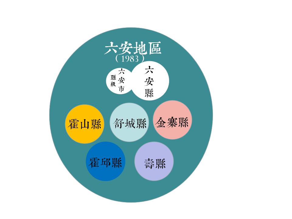 图解不同时期六安行政区划_洪文虎_机关_裕安区