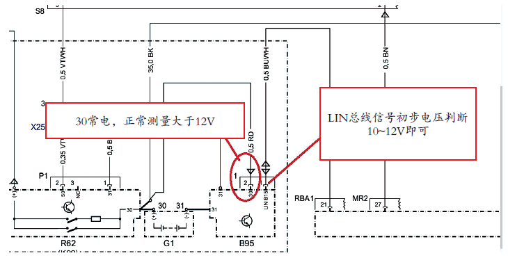 【维修案例】2020年奔驰e300蓄电池指示灯报警_搜狐汽车_搜狐网