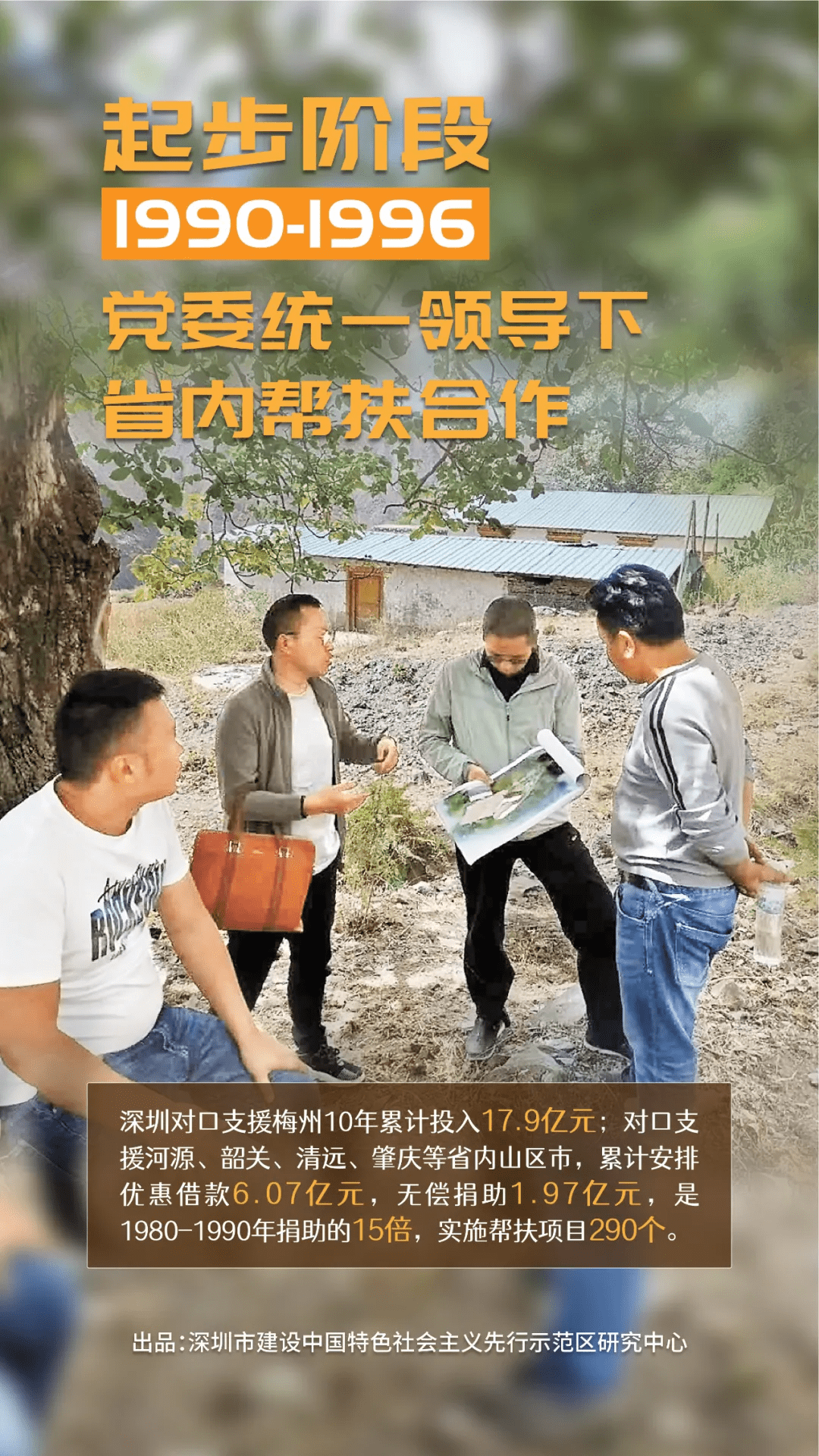 成果在线直播丨“深圳帮扶30年”成果暨新书发布会正在直播！15张海报带你读懂深圳帮扶30年历程