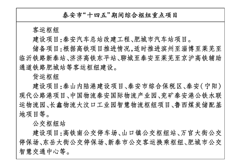 泰安仪阳通用机场图片