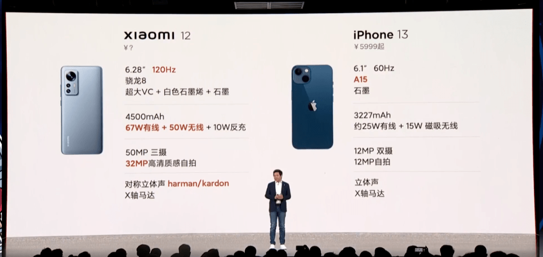 功能|小米12来了，这次他们不装了，想直接对标苹果。