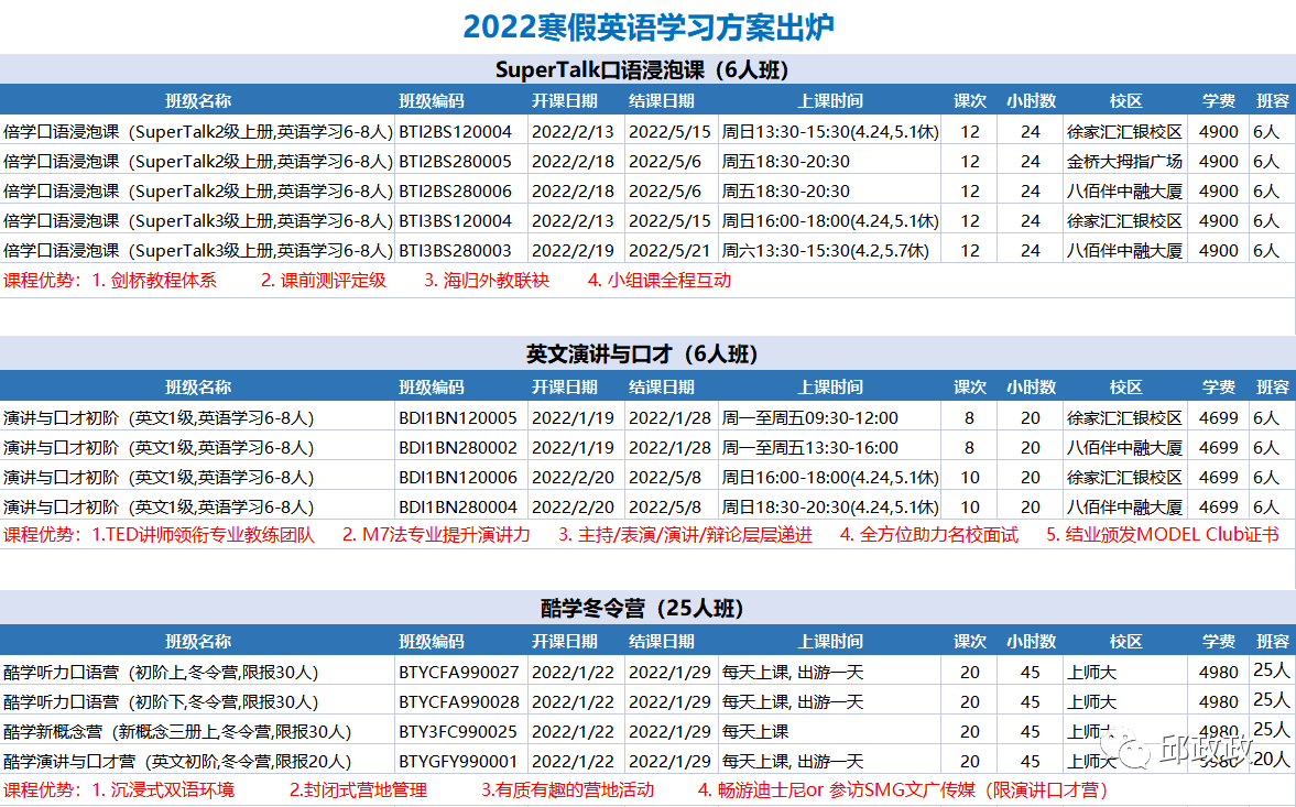 方案,学习方案,寒假|2022寒假学习方案出炉！