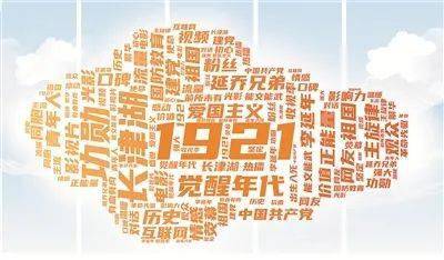 因为1921所以2021