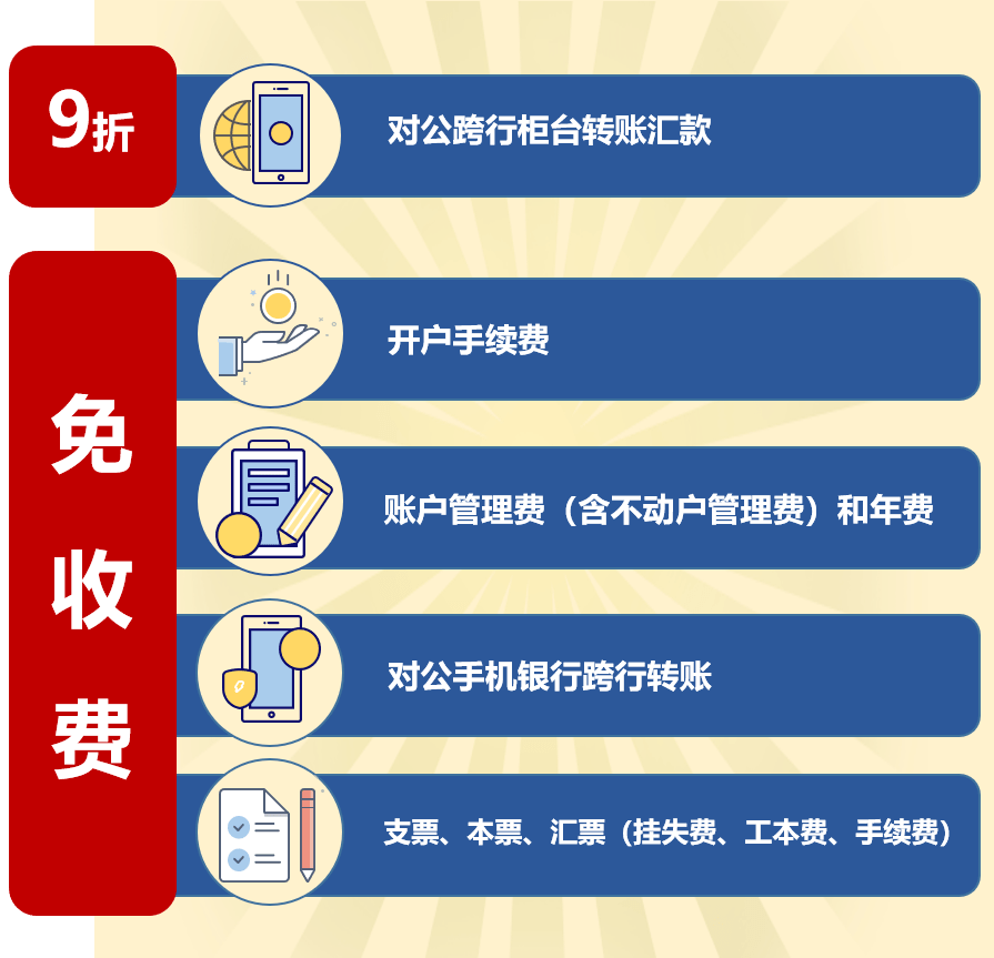 支付为民办实事70丨降费让利惠民利企为市场主体减费又减负