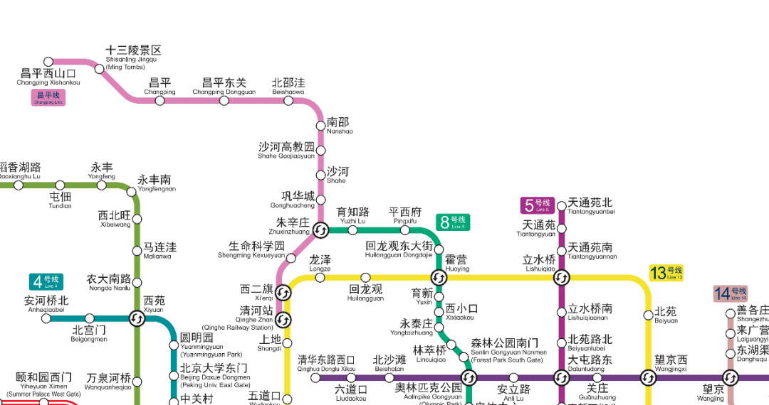 昌平线地铁站点线路图图片